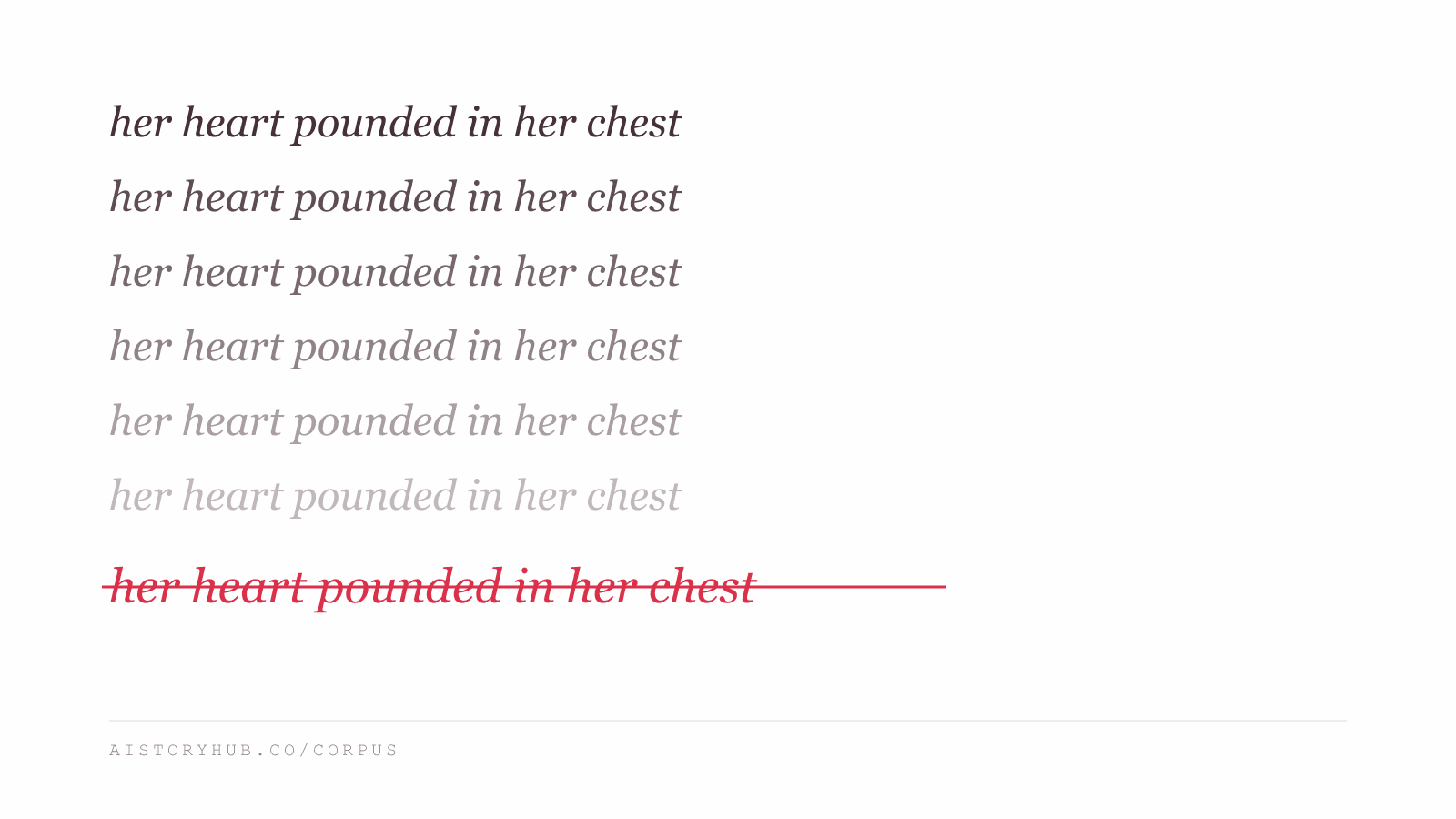 Why AI Writing Sounds Like AI (And What Actually Fixes It)